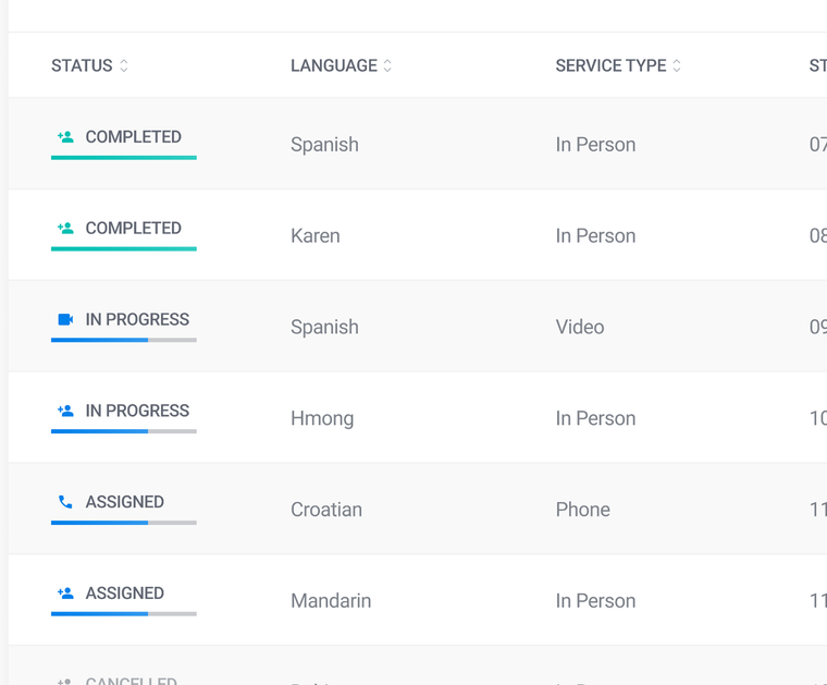 Appointment list with status chips