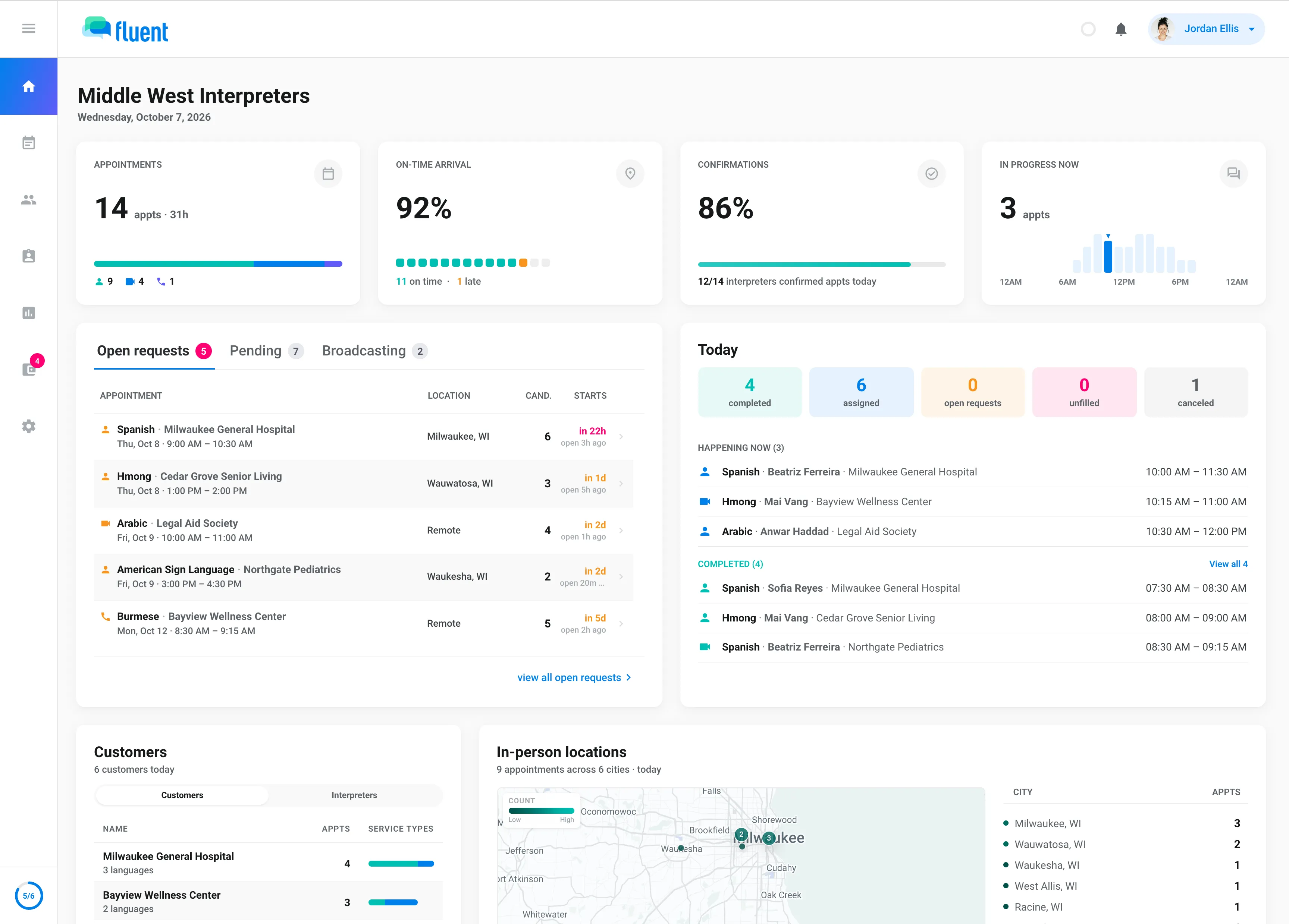 Fluent agency dashboard