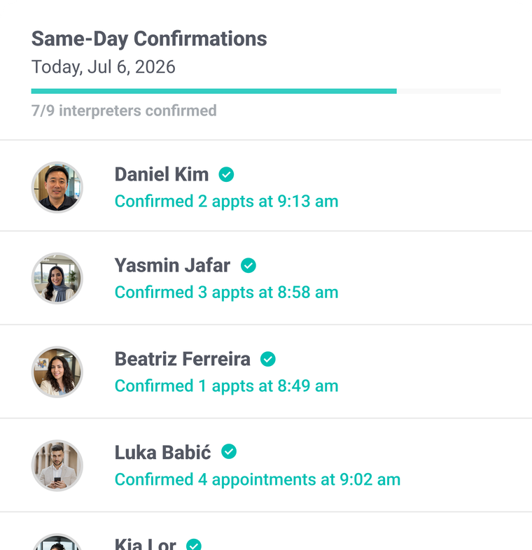 Same-day confirmations list
