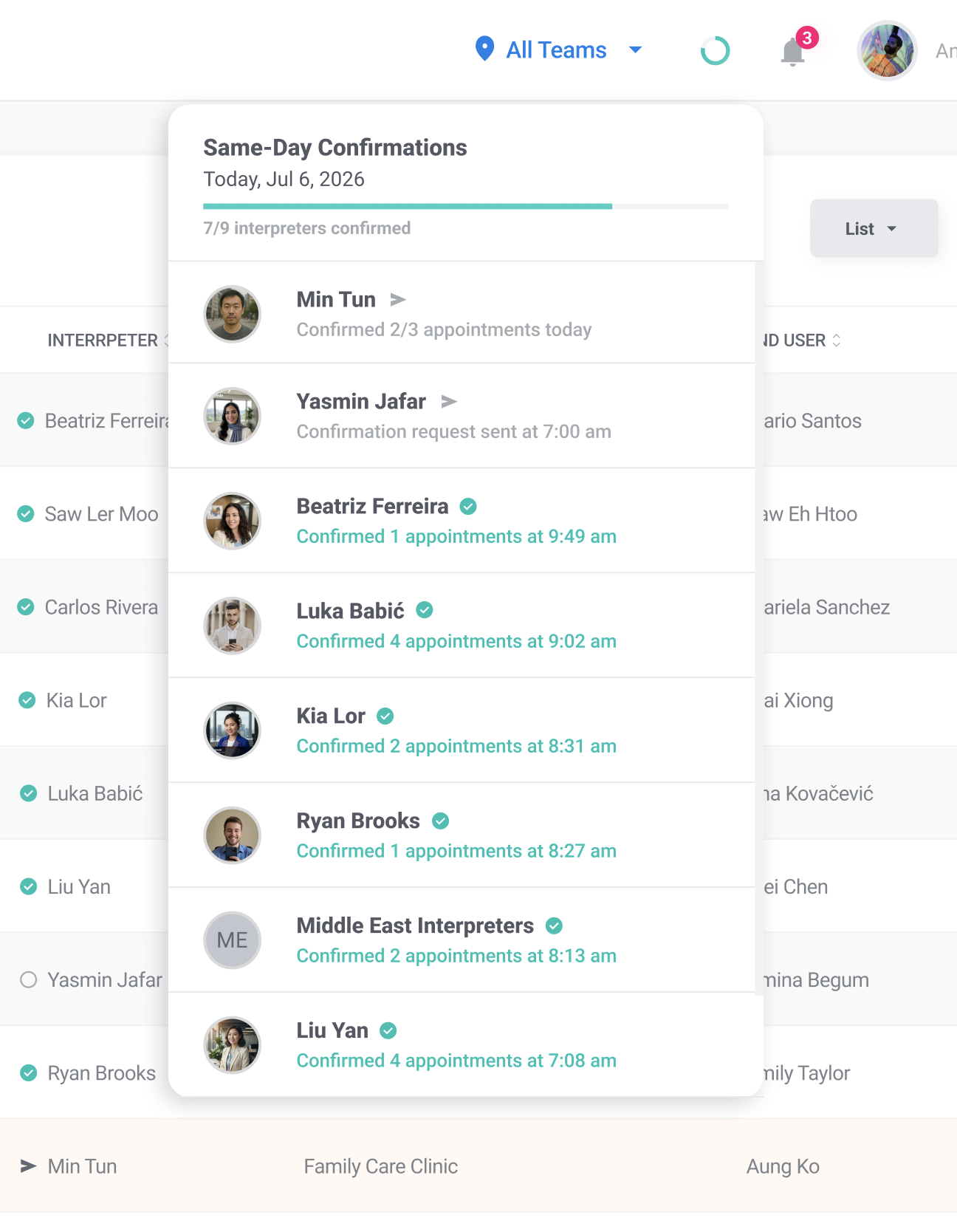 Same-day appointment confirmations
