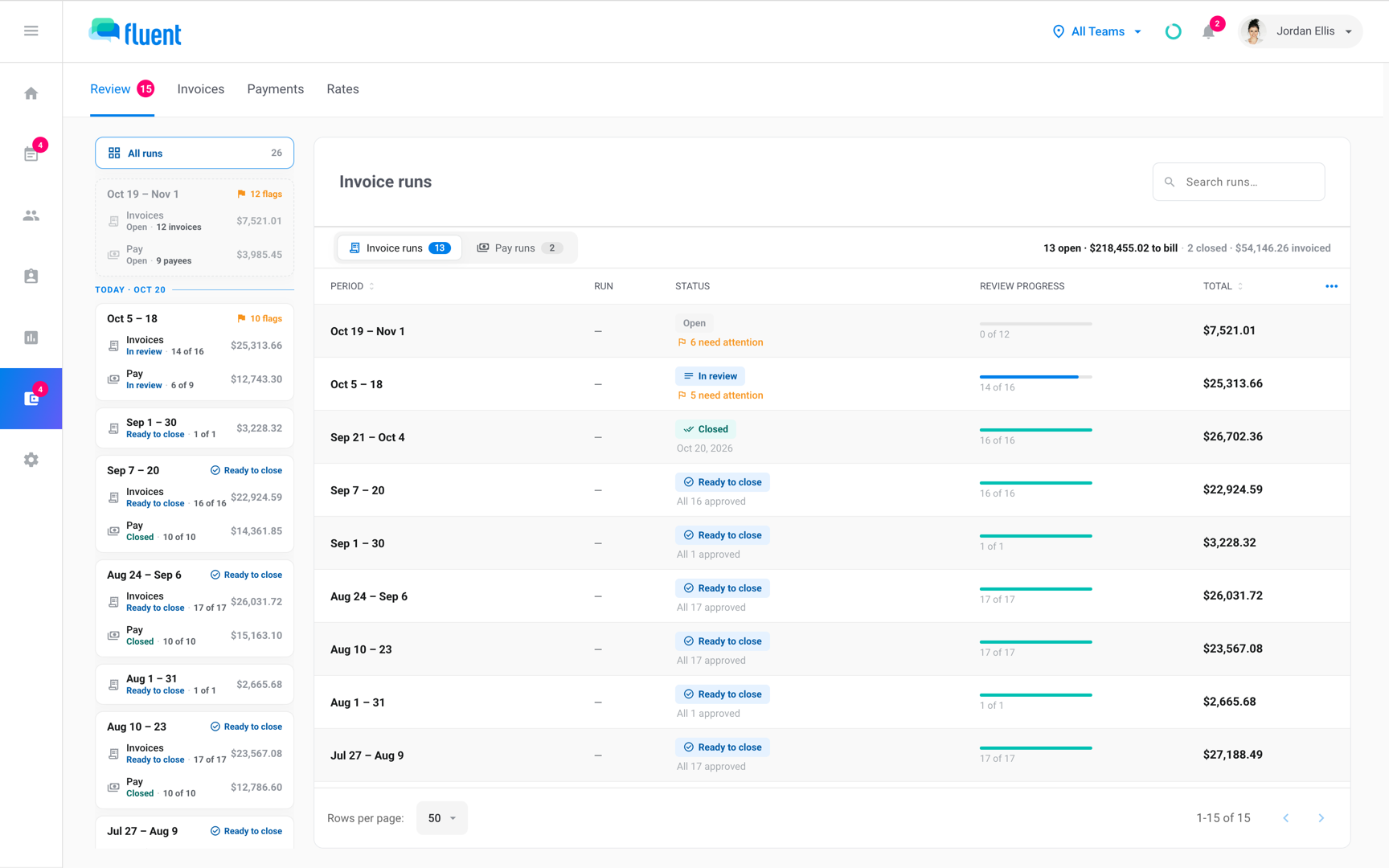 Billing › Review All runs with an invoice run reading Ready to close in the Status column