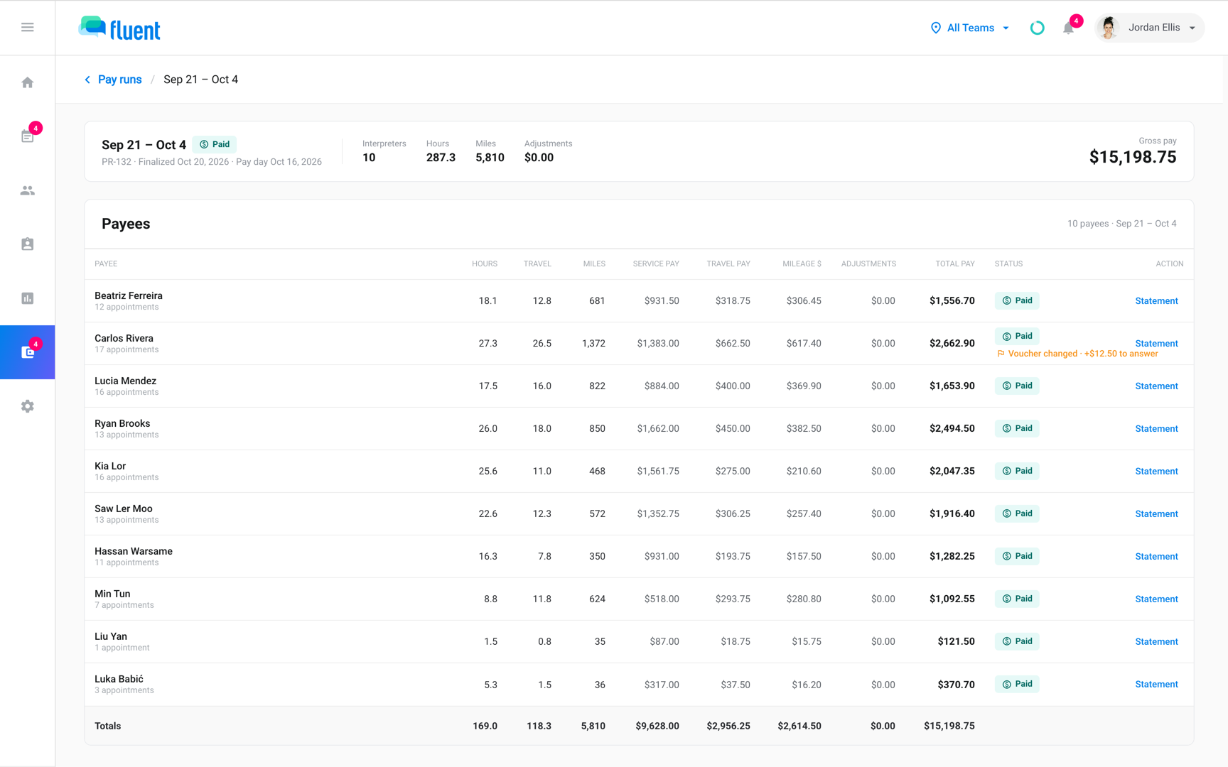 Billing › Payments run header reading Paid with Finalized and today's date after Mark paid