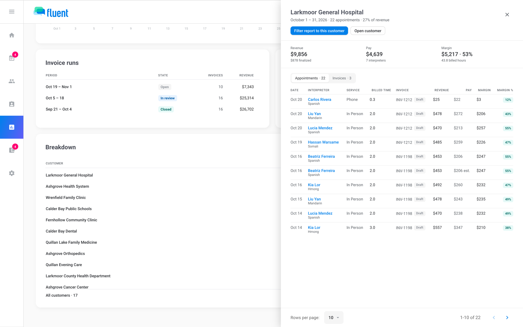 Reports › Billing with a customer's drawer open on Appointments and the Filter report to this customer button