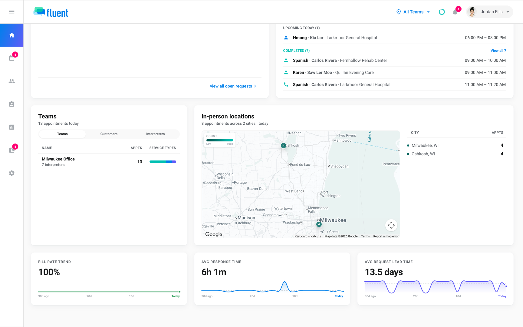 Bottom of the Dashboard with today's breakdown, In-person locations, and the 3 trends for the last 30 days