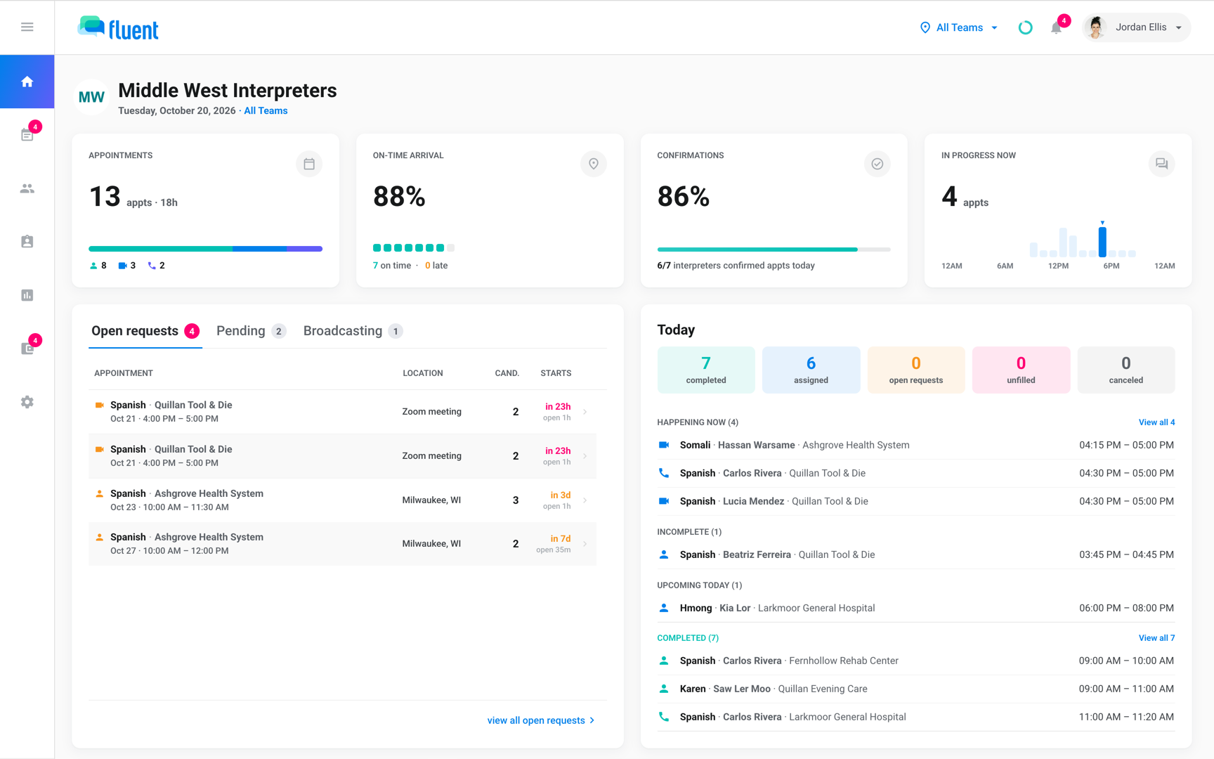 Dashboard with today's cards, the Open requests card, and the Today card, with All Teams in the header