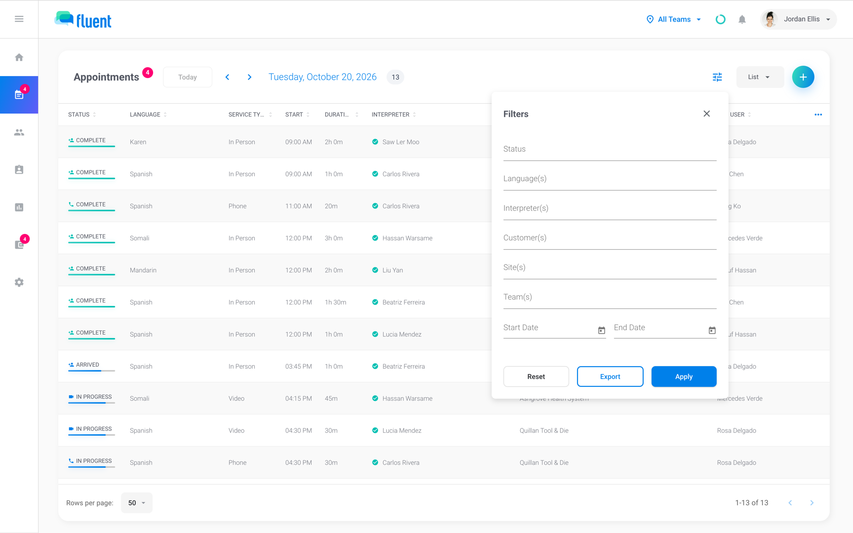 Appointments with the Filters panel open, showing the date fields and the Reset, Export, and Apply buttons