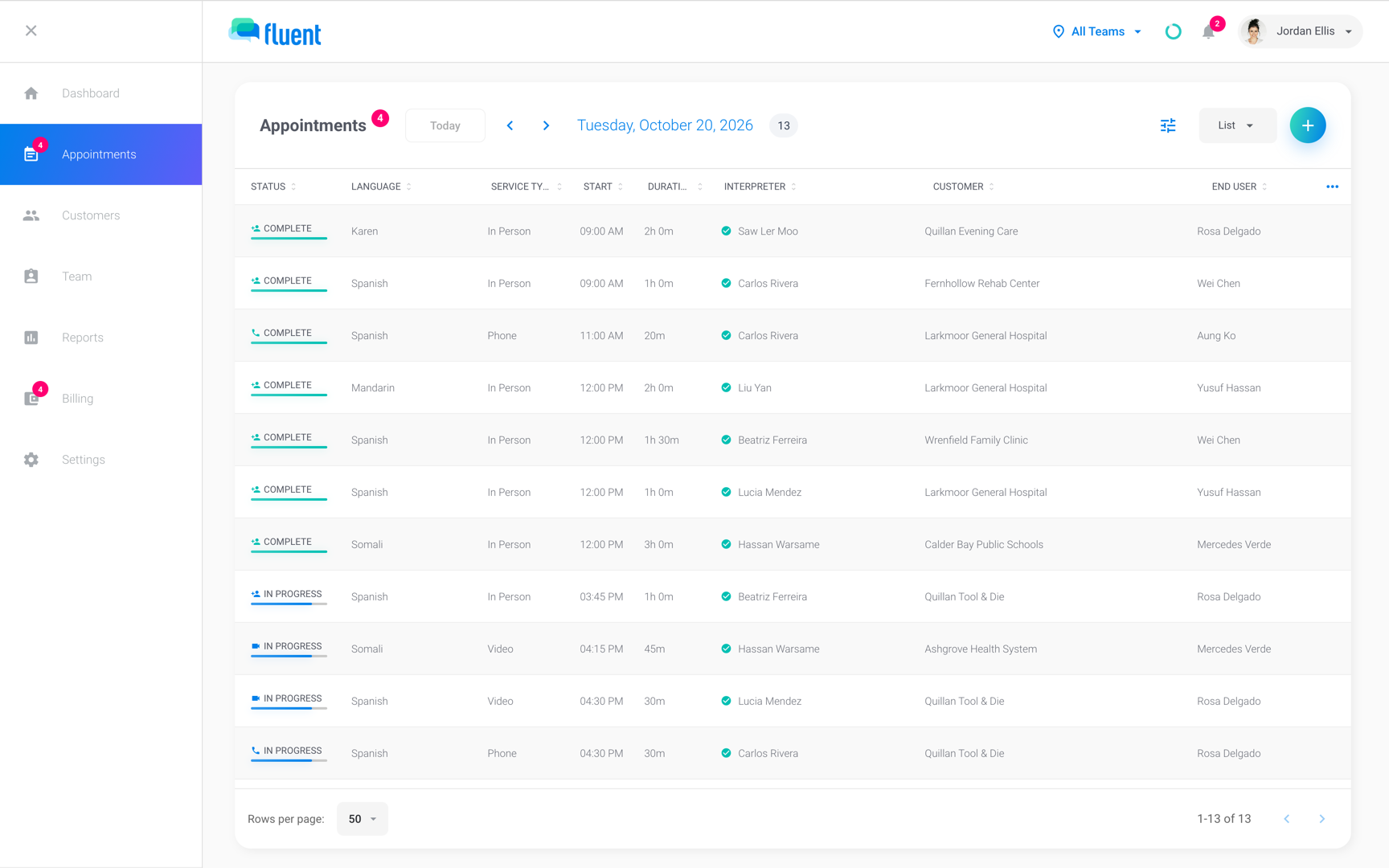 Appointments List view with tinted rows by status and the red Open Requests badge on the title
